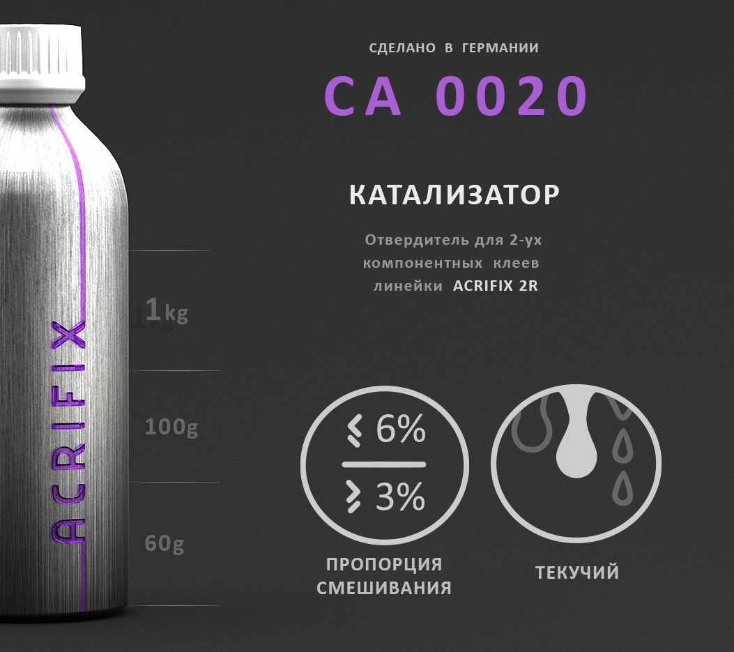 ACRIFIX CA 0020